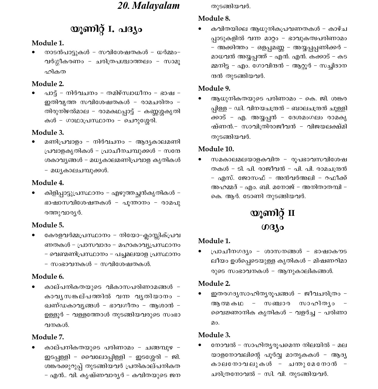 Keraala SET Malayalam exam 2025